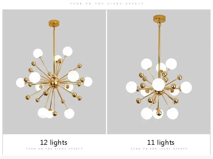 Lixy - Modern Global LED Chandelier Satellite Design