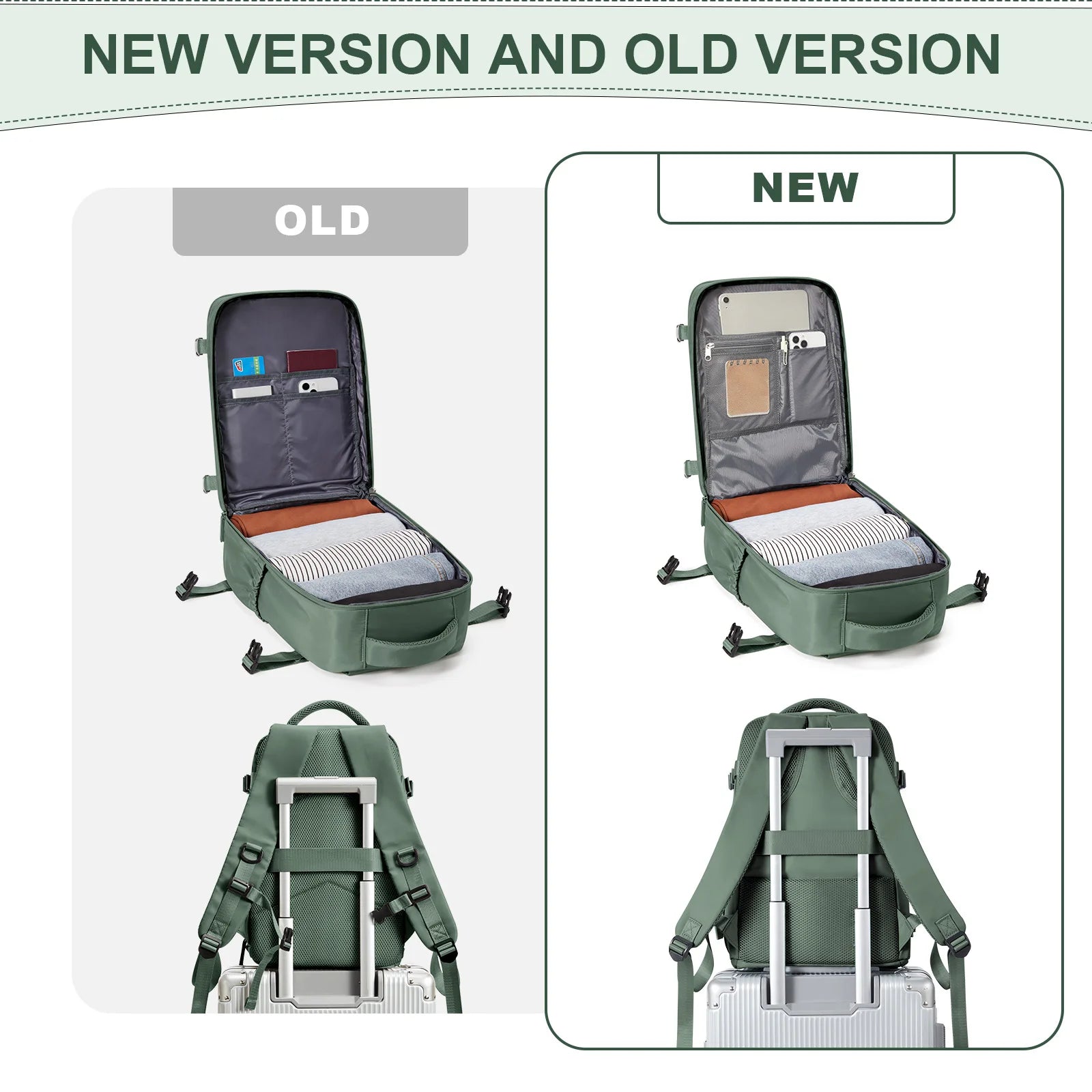 Cabin Backpack 40x20x25 - Travel Backpack for Men and Women