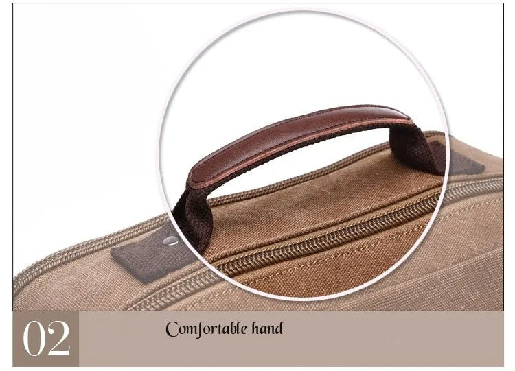 Vintage Canvas Backpack Men Large Capacity Travel Shoulder Bag High Quality Fashion Students Bag Male notebook Laptop Backpack