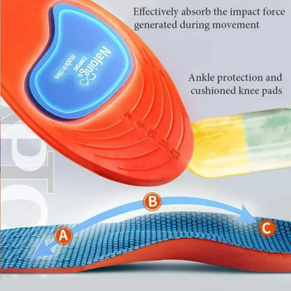 Sport Insoles - Orthopedic Shoe Inserts with Shock Absorption & Breathable Cushioning for Men & Women