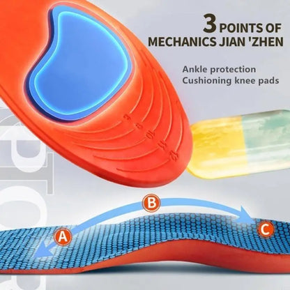 Sport Insoles - Orthopedic Shoe Inserts with Shock Absorption & Breathable Cushioning for Men & Women