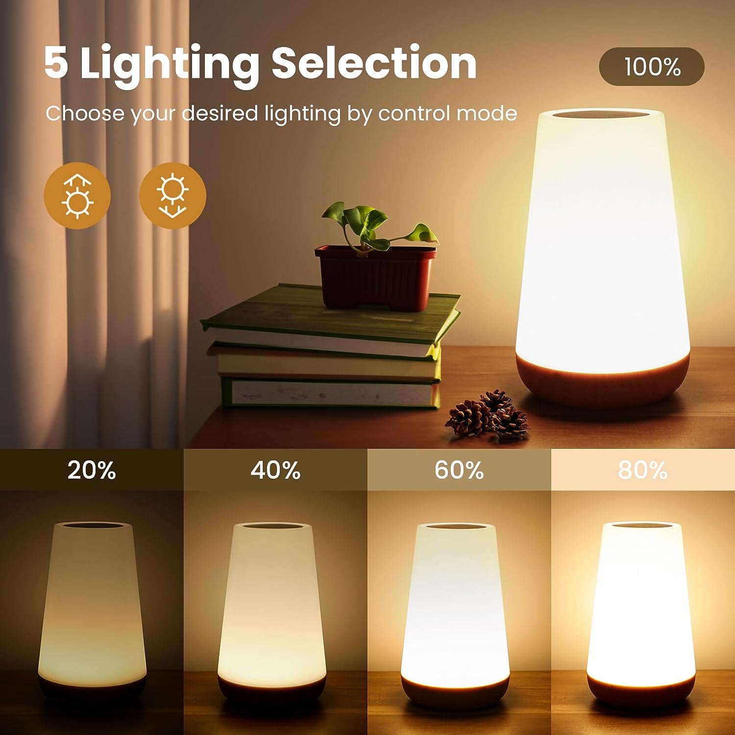 Nachtlamp Led Kleuren