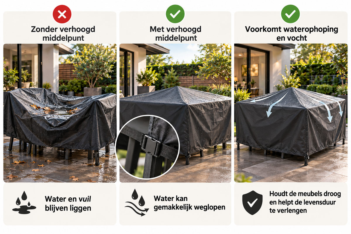 Tuinmeubelhoes op maat – Normale vorm (CALCULATOR)